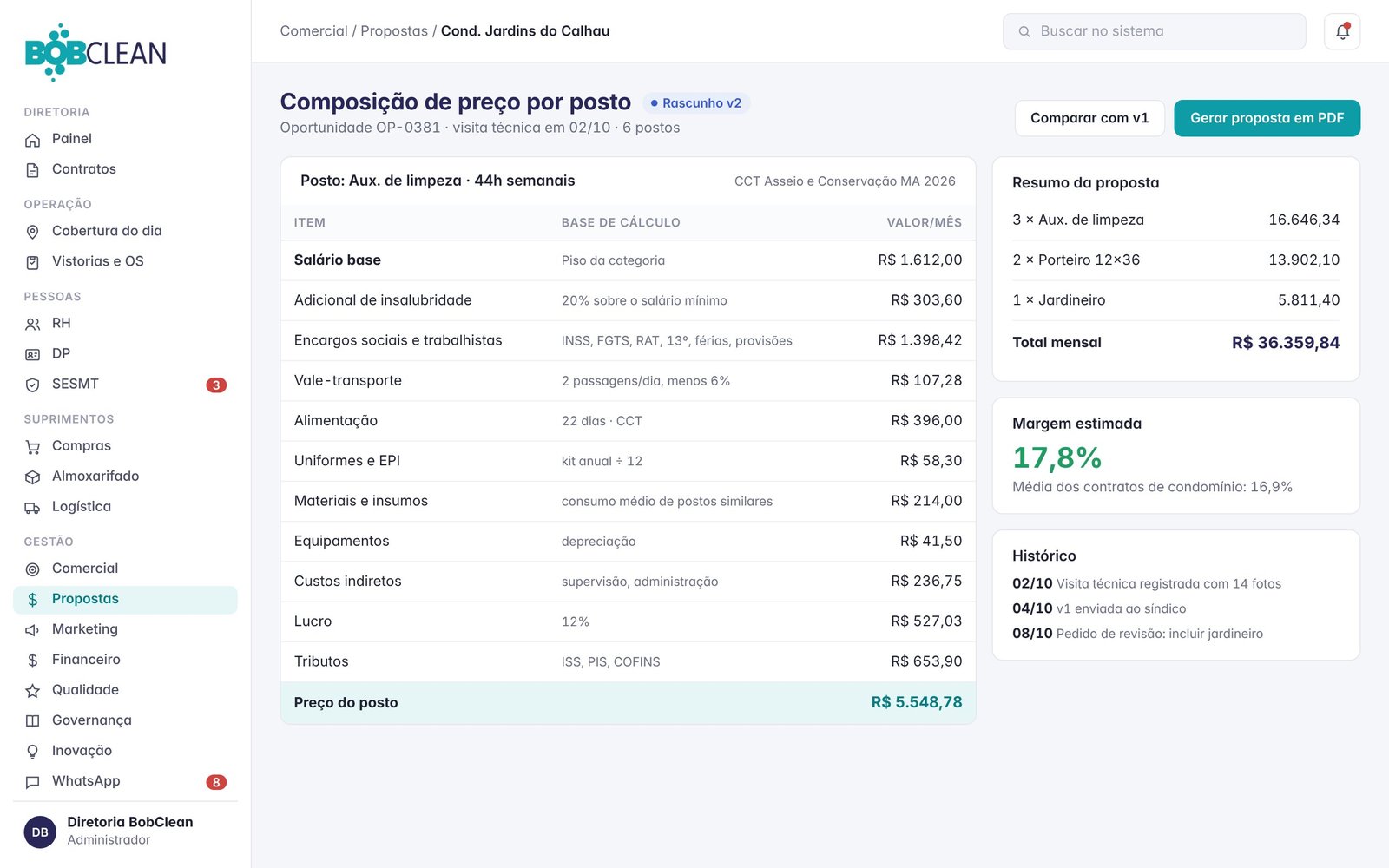 Composição de preço de um posto para proposta comercial